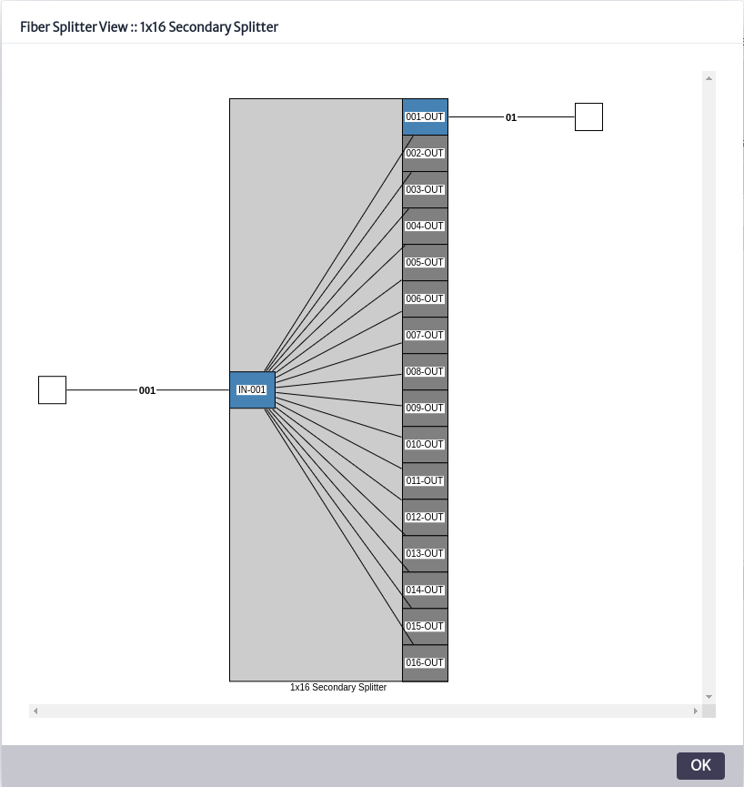 Fiber Splitter view