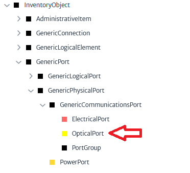 Network connectivity 3