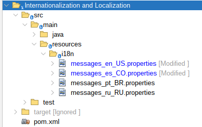 Internationalization and Localization Module Structure